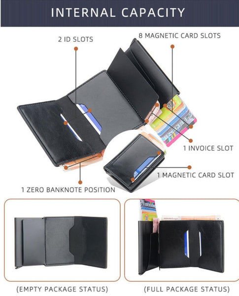 Smart Card Holder Unisex 2.0